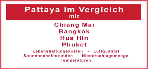 pattaya im vergleich luft regen sonnenschein temperaturen